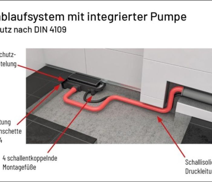 Schallschutz bei Duschablaufsystem mit integrierter Pumpe (hier: (Foto: Dallmer/Jung Pumpen)